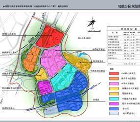 昆明长坡泛亚国际医药物流园规划
